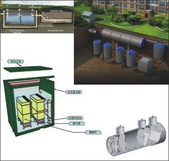成都MBR膜工藝污水一體化地埋式成套設備_環(huán)保設備欄目
